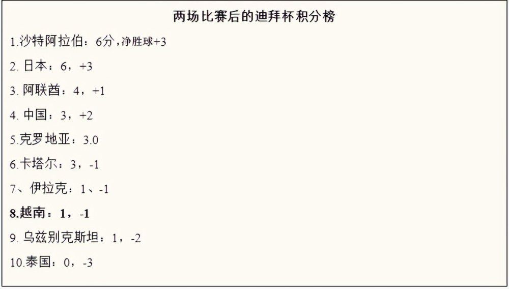 影片是由巨人网络同名网络游戏改编而来，作为国产网游鼻祖，;征途这一IP本身自带巨大的流量，根据官方数据显示;征途是世界首款200万人同时在线的网络游戏，从问世至今累计注册用户数量超过3亿